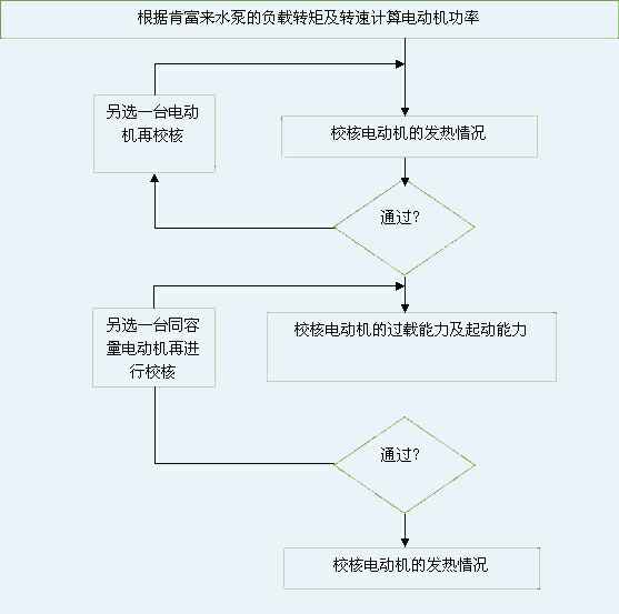 开元-开元(中国)一站式服务官网 图片