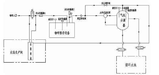 开元-开元(中国)一站式服务官网,佛山水泵厂,水环真空泵,开元-开元(中国)一站式服务官网厂
