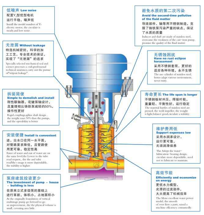 开元-开元(中国)一站式服务官网,佛山水泵厂,开元-开元(中国)一站式服务官网
